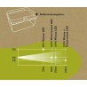 Essential Elements - Stirnlampe Hybrid 400