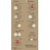 Essential Elements - Stirnlampe Hybrid 400