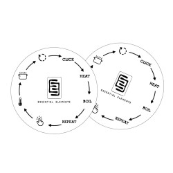 Click+Heat - Taschenwärmer